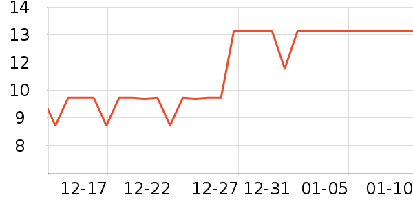 ����������ʳ��ʷ�۸�