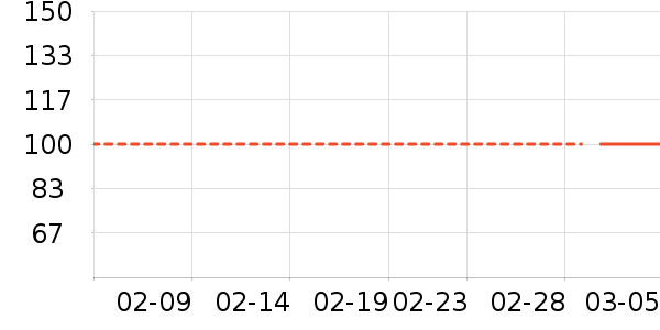 ��ζ���ϱ��ɻ���ʷ�۸�