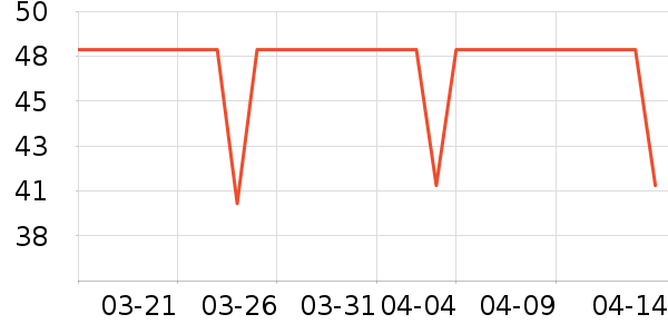 ����������������ʷ�۸�