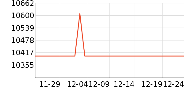 ��е�����ʼǱ�������ʷ�۸�