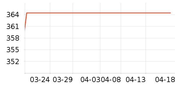 Ħ�ɵ����������������ʷ�۸�