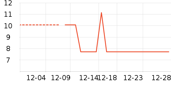 ��ֽ��ʷ�۸�