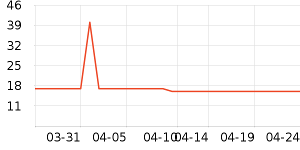 ������/���/�����ʷ�۸�