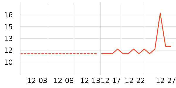 ����������ʷ�۸�