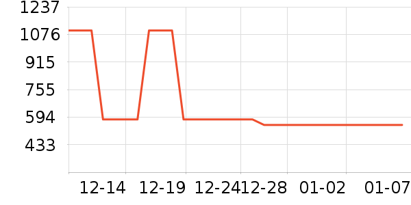���ױ��ǻ���Ь����ʷ�۸�