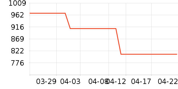 ��̤�����װ��ʷ�۸�