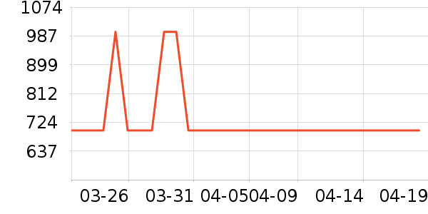 ��̤�˶��п�/������ʷ�۸�