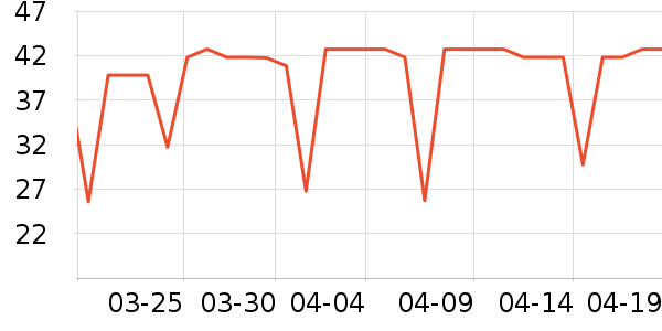 ������������ʷ�۸�