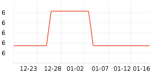 ����Ҿ���Ʒ��ʷ�۸�