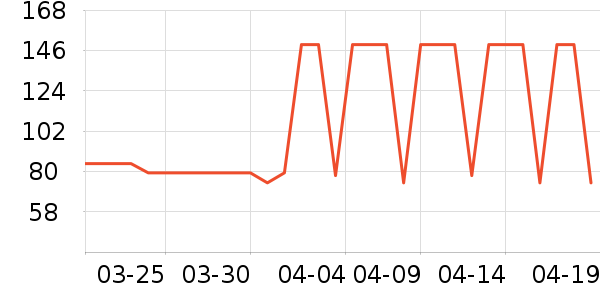 ��ʤ��ѡţ����ʷ�۸�