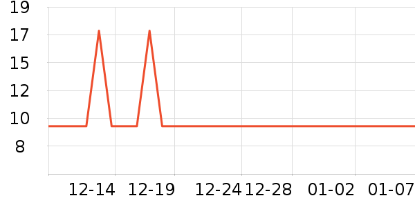 ��������ʪ����ʷ�۸�