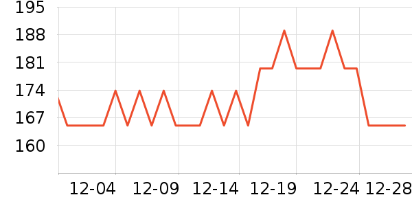 ÷ɭ��������ԡ¶��ʷ�۸�