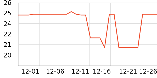 �����ر���/ˮ��/ˮ����ʷ�۸�