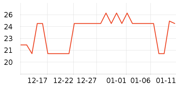 �����ر���/ˮ��/ˮ����ʷ�۸�