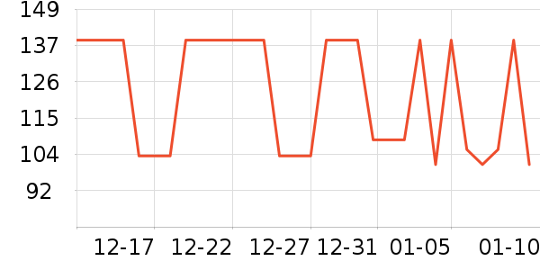 ����ŮʽT����ʷ�۸�