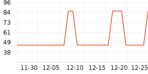 ���ƿ��ֻ������/��������ʷ�۸�