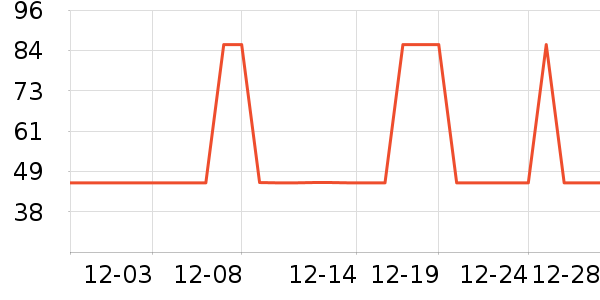 ���ƿ��ֻ������/��������ʷ�۸�