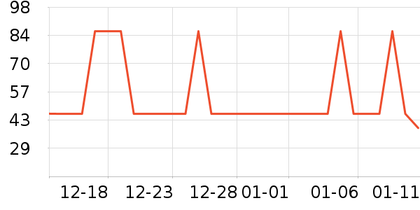 ���ƿ��ֻ������/��������ʷ�۸�