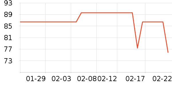 ����������ͯ����/������ʷ�۸�