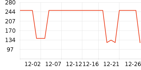 ����������ͯѩ��ѥ��ʷ�۸�