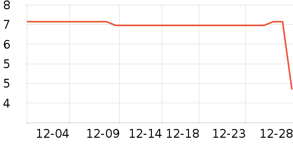 ������ʷ�۸�