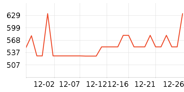 �Ϳ��˶�Ь��ʷ�۸�