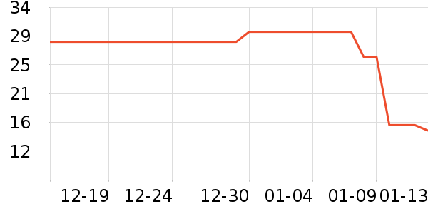 ����������ʷ�۸�