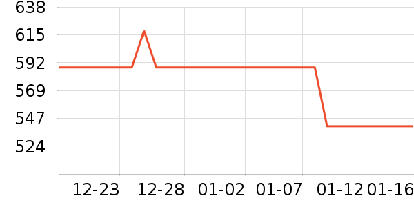 ��������ͷ��ʽ������ʷ�۸�