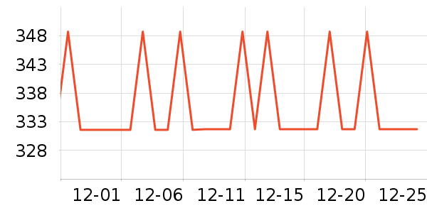 ���ϴ�˹�˶�Ь��ʷ�۸�