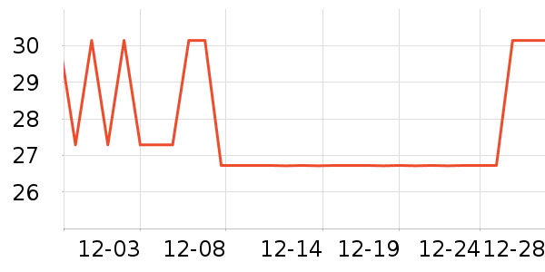 ��������๤����ʷ�۸�