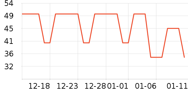 ̿ʳ������/ţ�����ʷ�۸�