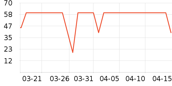 ����������ʷ�۸�