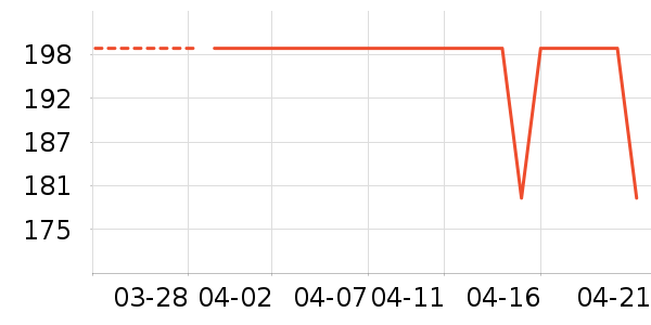 ������ʷ�۸�