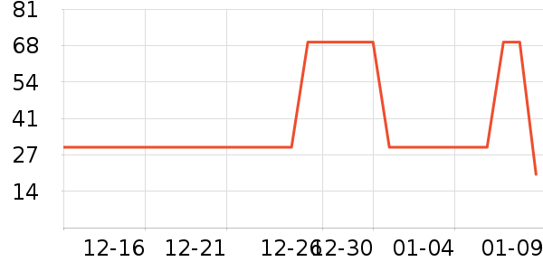 ������Ĥ������ʷ�۸�