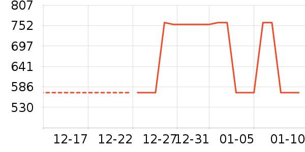 �п���ʷ�۸�