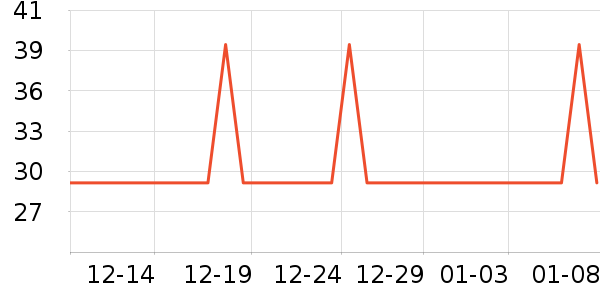 �����غ決�þ���ʷ�۸�