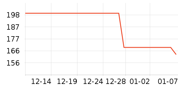 ������̤�˶�����/��ͷ����ʷ�۸�