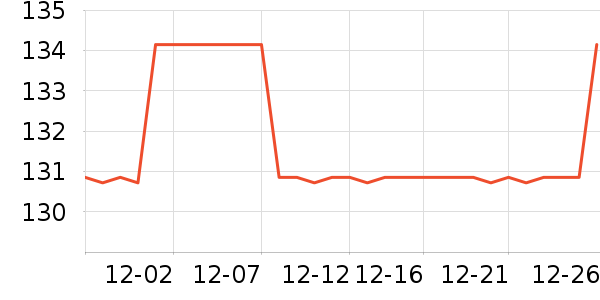 ������/��/����ʷ�۸�