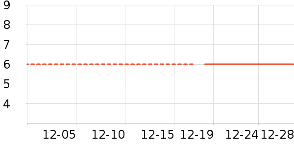 �ǹ���ʳ��ʷ�۸�