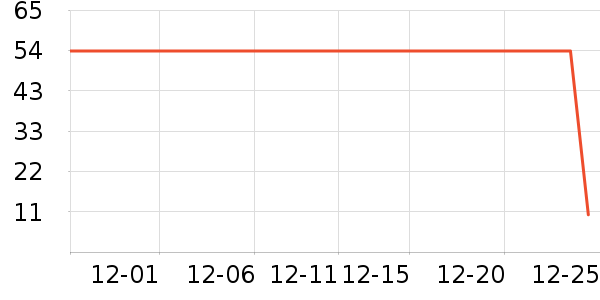 ֪÷�߹�����ʷ�۸�