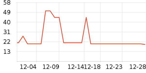 R.Q.G������ʷ�۸�