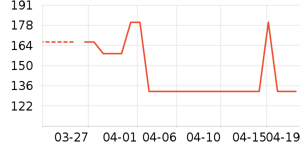 �������̹���ʷ�۸�