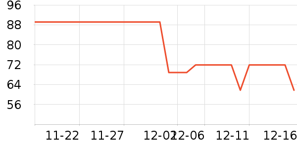 361����Ь/��ѥ��ʷ�۸�