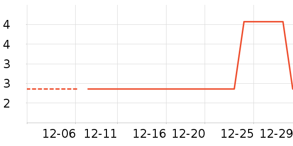 ñ��/Χ��/������װ��ʷ�۸�