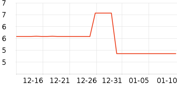 ǧ�ȱ�����ʷ�۸�