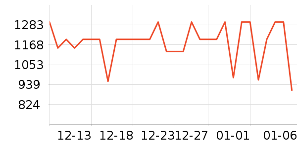 С������������ʷ�۸�