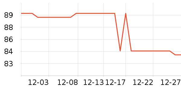 С��ķ��ͯ����/������ʷ�۸�