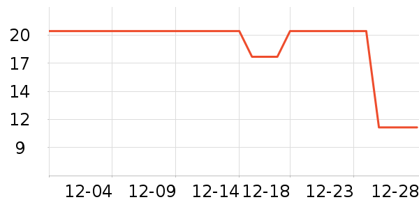 ����������ʷ�۸�