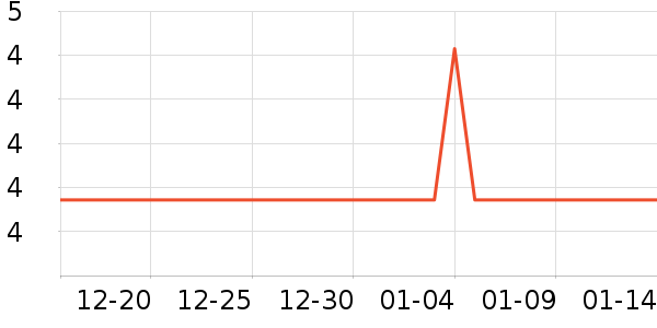 �ǹ���ʳ��ʷ�۸�