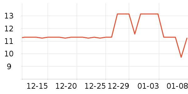 ��������ԡ����Ʒ��ʷ�۸�